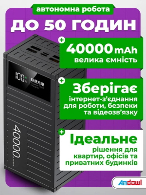 UPS для роутера Andowl 40000 mAh — 50 годин автономної роботи Wi-Fi